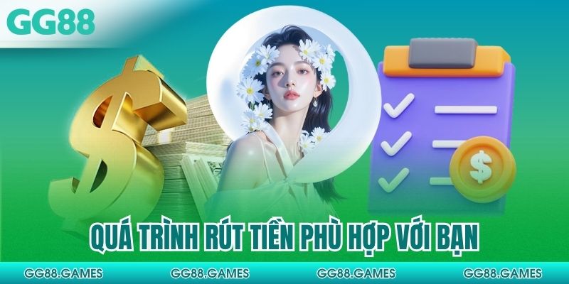 Quá trình rút tiền phù hợp với bạn